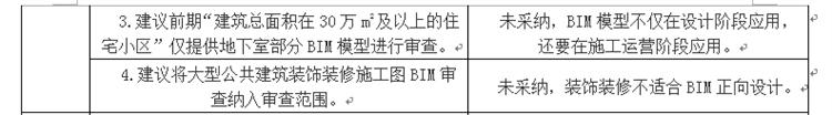 設(shè)計(jì)單位如何看待BIM審圖！(圖3)