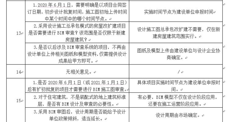 設(shè)計(jì)單位如何看待BIM審圖！(圖7)