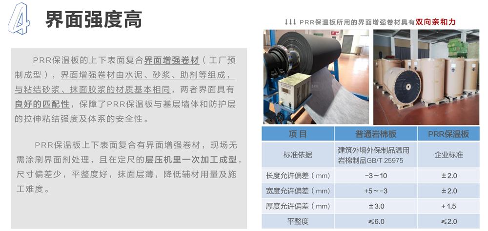 萬華PRR保溫板：A級，豎絲巖棉與硬泡聚氨酯復(fù)合一體！(圖7)