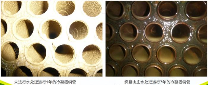 專業(yè)治理：中央空調(diào)【制冷效果差、費電...】(圖6)