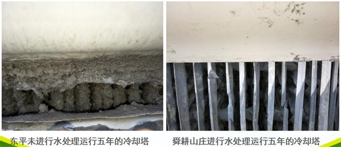 專業(yè)治理：中央空調(diào)【制冷效果差、費電...】(圖5)