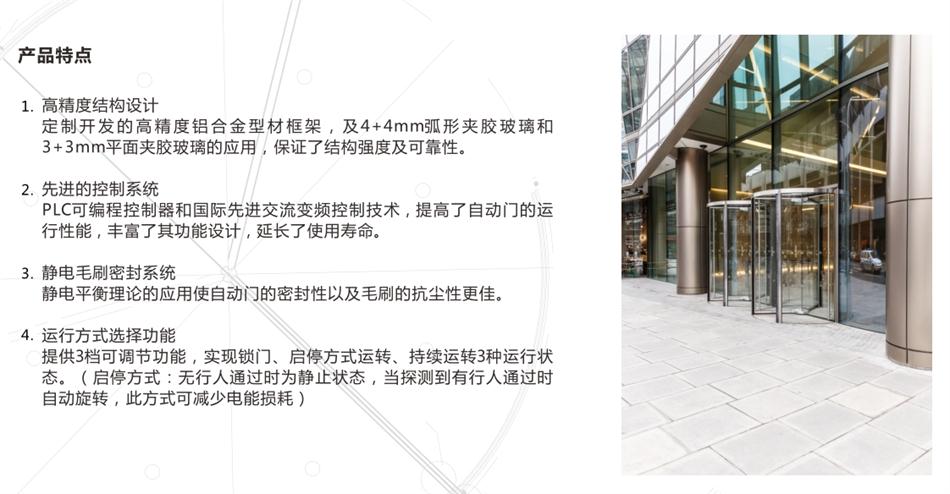 “水晶旋轉(zhuǎn)門(mén)”讓建筑、裝飾設(shè)計(jì)師更加自如！(圖3)