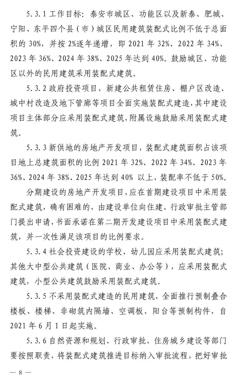 《泰安市推廣裝配式建筑工作導(dǎo)則》發(fā)布！(圖8)