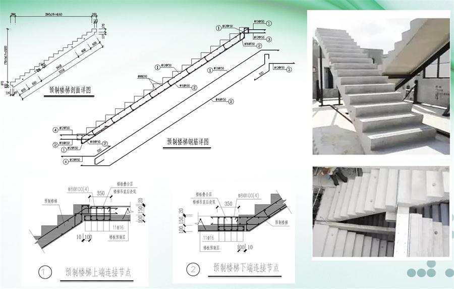 圖說“裝配式建筑案例”泰安水泉社區(qū)！(圖7)