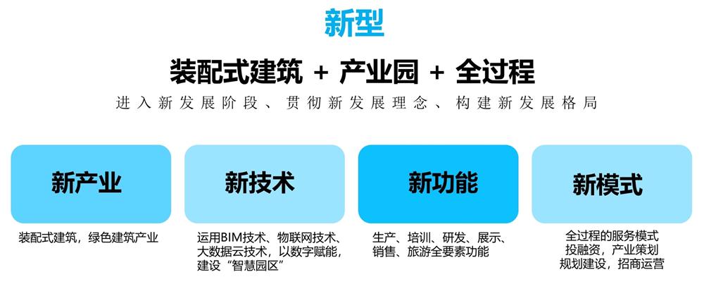 【建設(shè)產(chǎn)業(yè)園】一站式服務(wù)！(圖11)