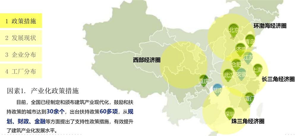 【建設(shè)產(chǎn)業(yè)園】一站式服務(wù)！(圖13)