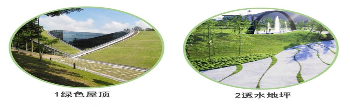 海綿城市的概念及建設(shè)“六”字方針！(圖2)