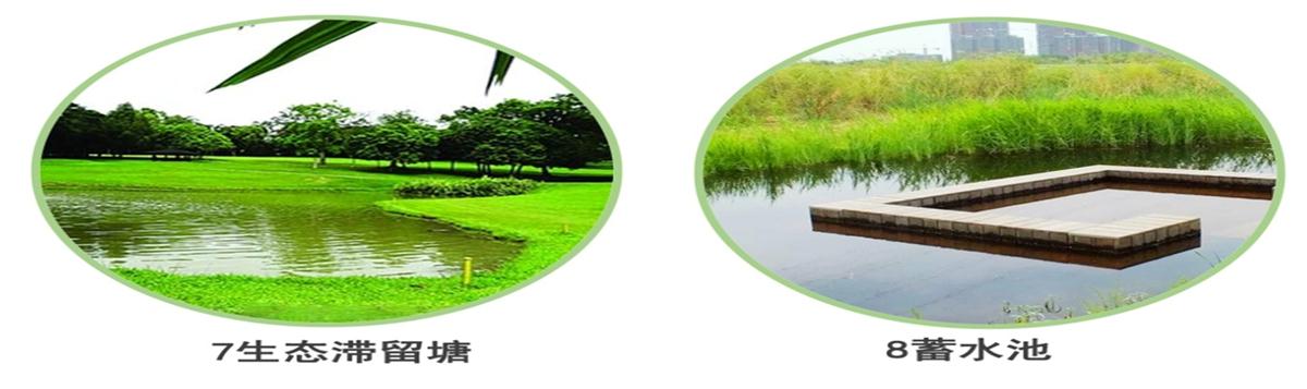 海綿城市的概念及建設(shè)“六”字方針！(圖5)