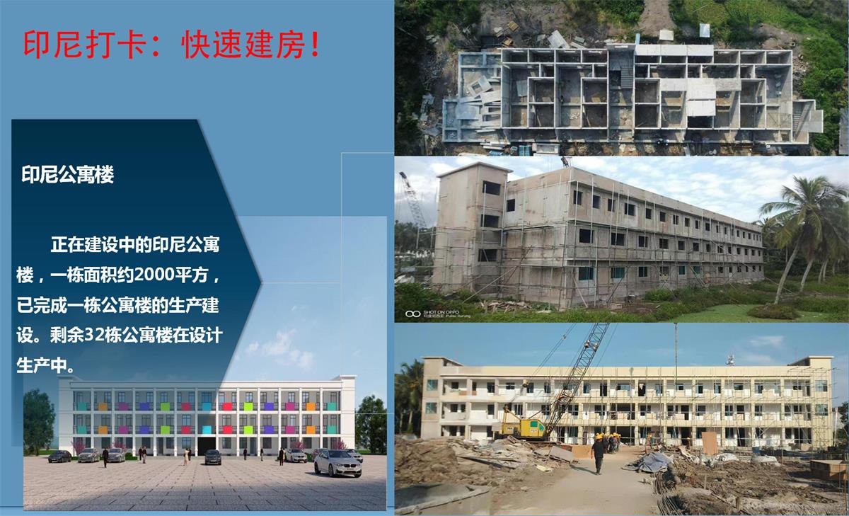 快速建房：打卡國內(nèi)、國外！(圖9)