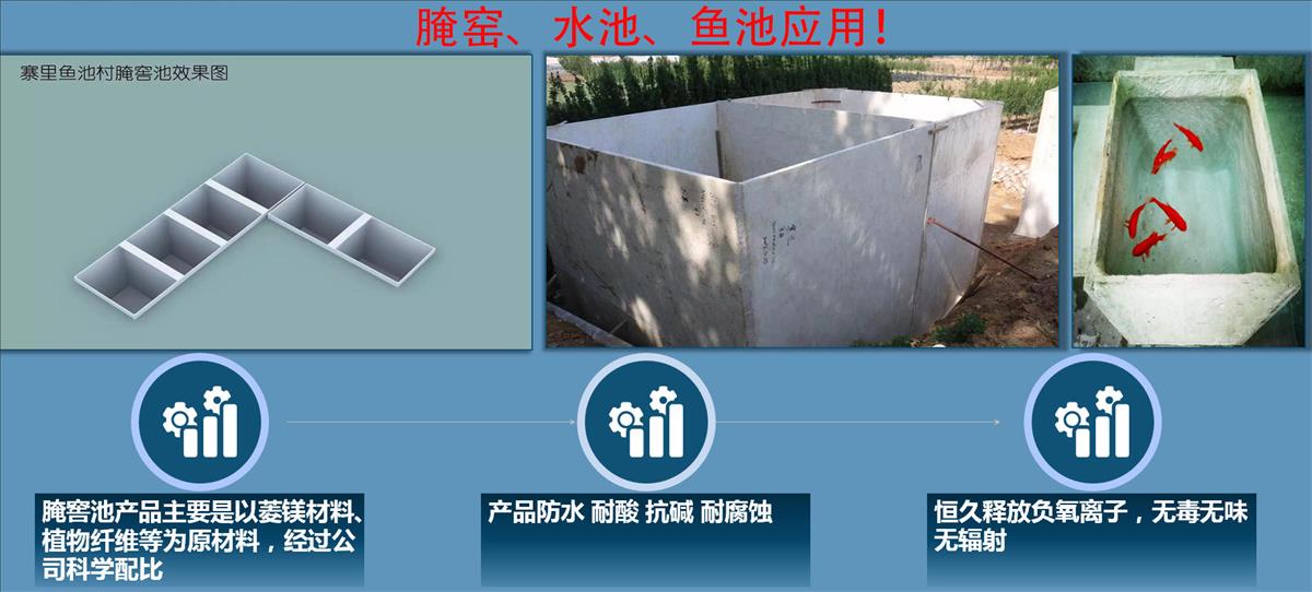 快速建房：打卡國內(nèi)、國外！(圖15)