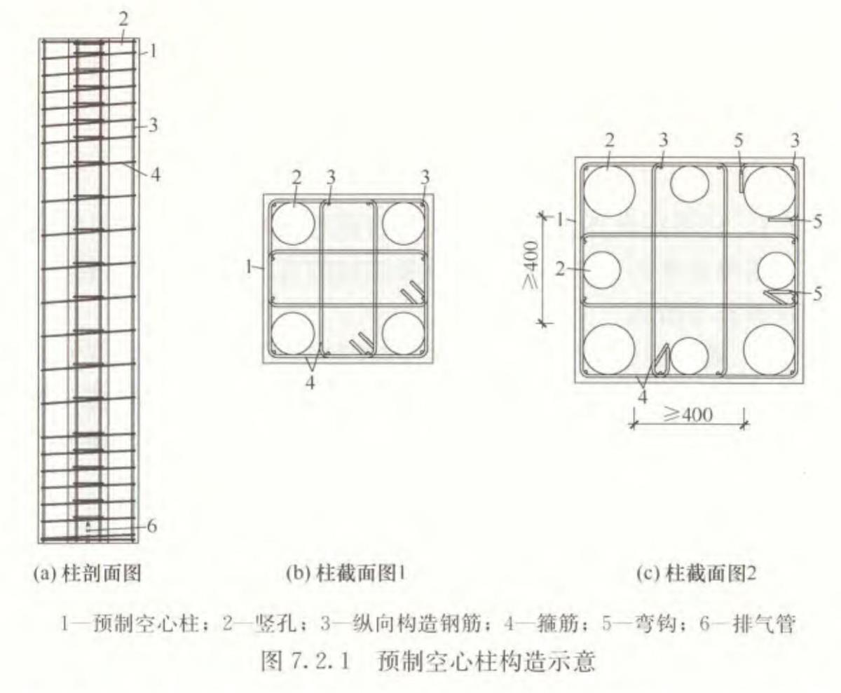 視圖快速了解：裝配式建筑EMC技術(shù)體系！(圖7)