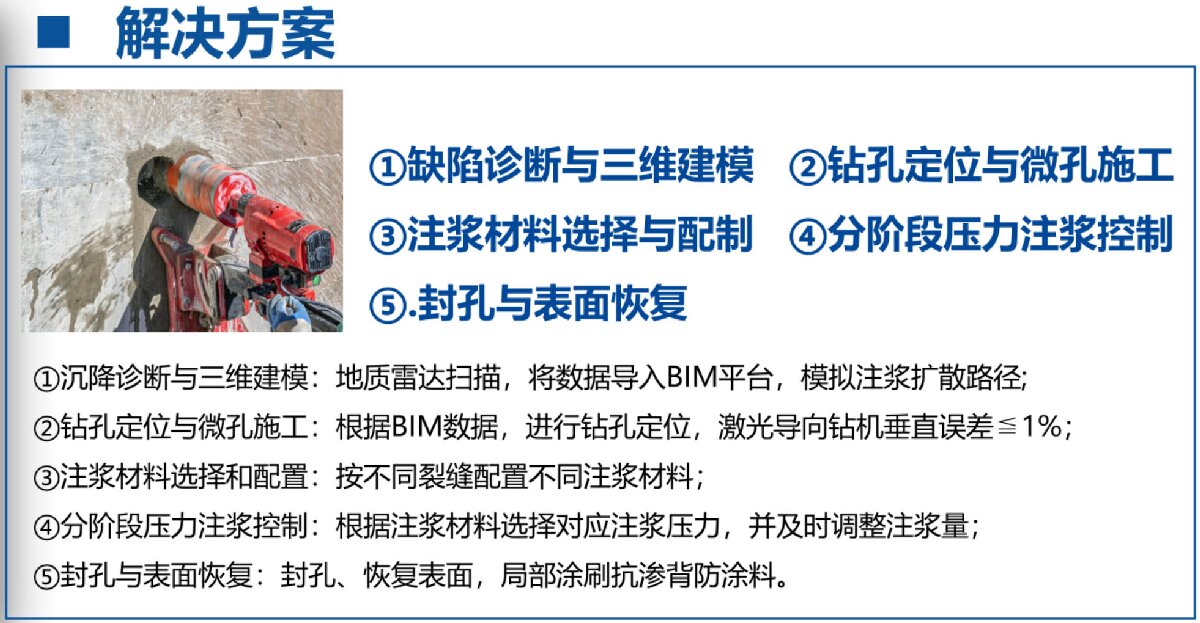 地下空間：結(jié)構(gòu)缺陷、滲漏與水損治理！(圖3)