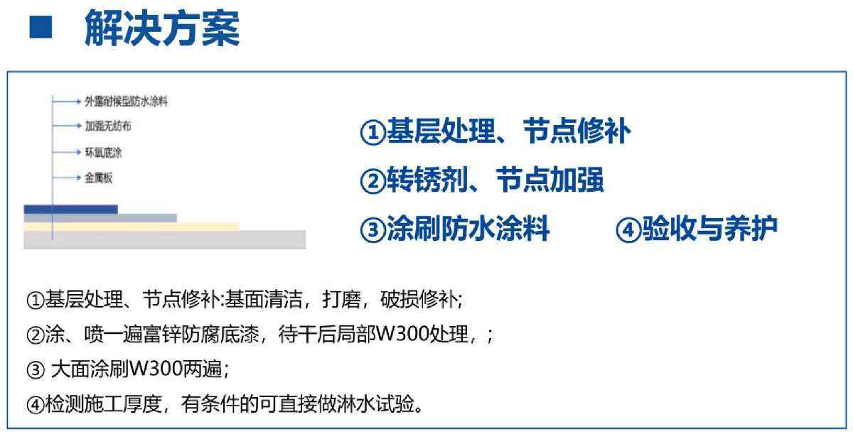 鋼結(jié)構車間褪色、銹蝕、滲漏等修繕三種方法！(圖4)