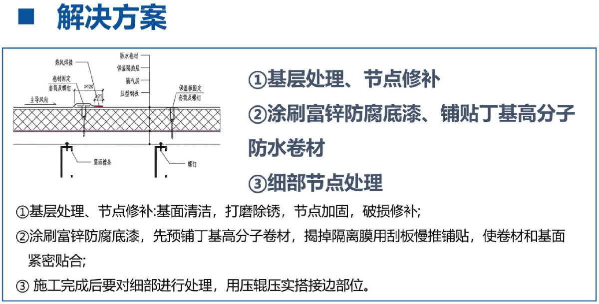 鋼結(jié)構車間褪色、銹蝕、滲漏等修繕三種方法！(圖8)