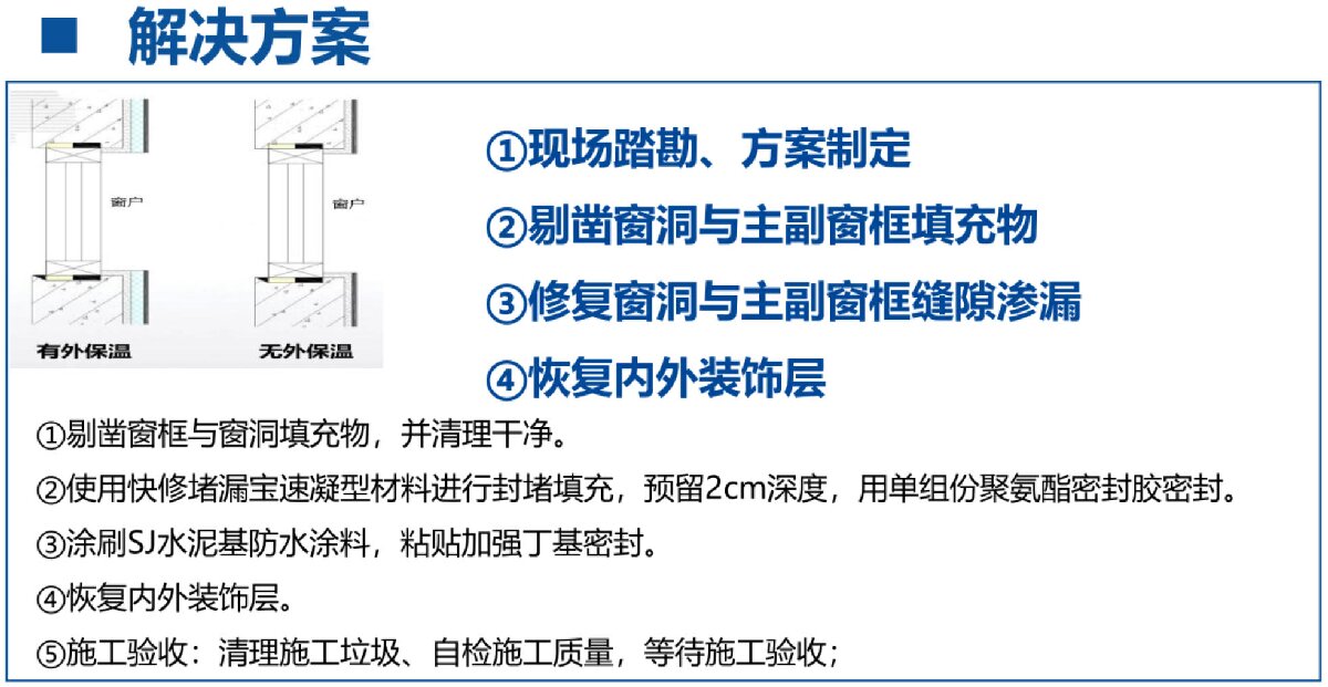房屋外墻門窗滲水、開裂修繕！(圖3)