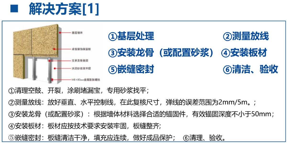 外墻一體化免拆除修繕兩個方案！(圖3)