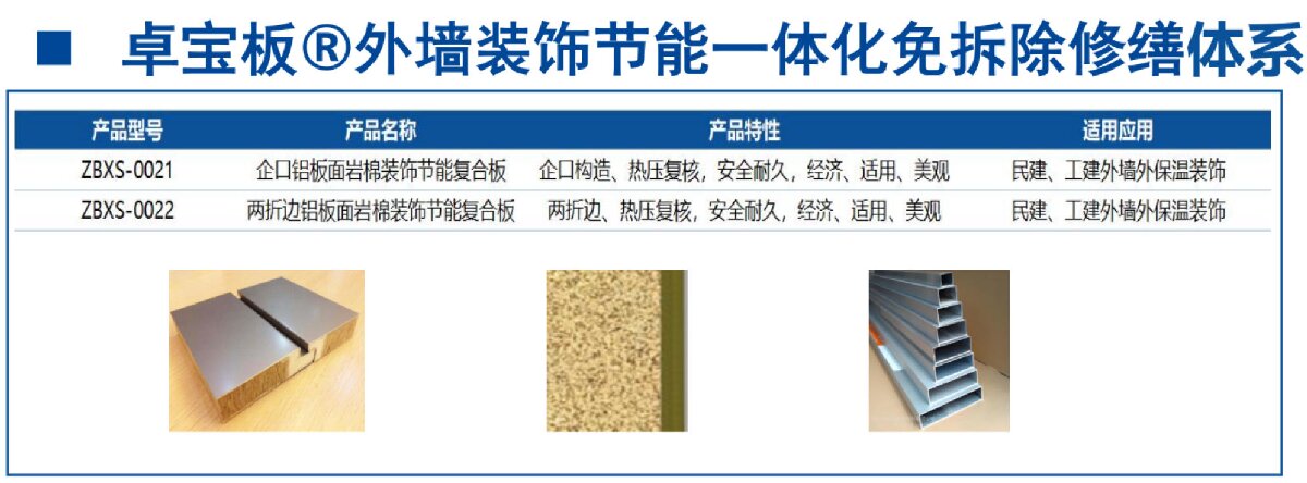 外墻一體化免拆除修繕兩個方案！(圖4)