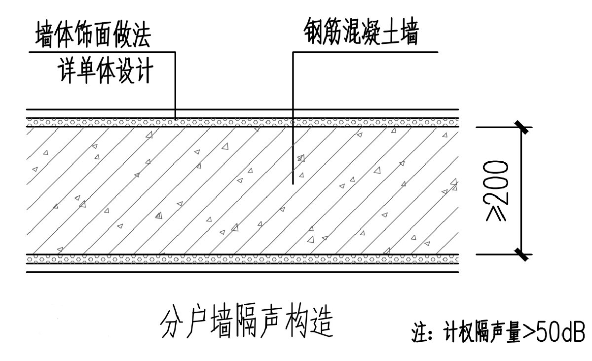 住宅分戶墻、樓面隔聲圖示（2025版）(圖2)