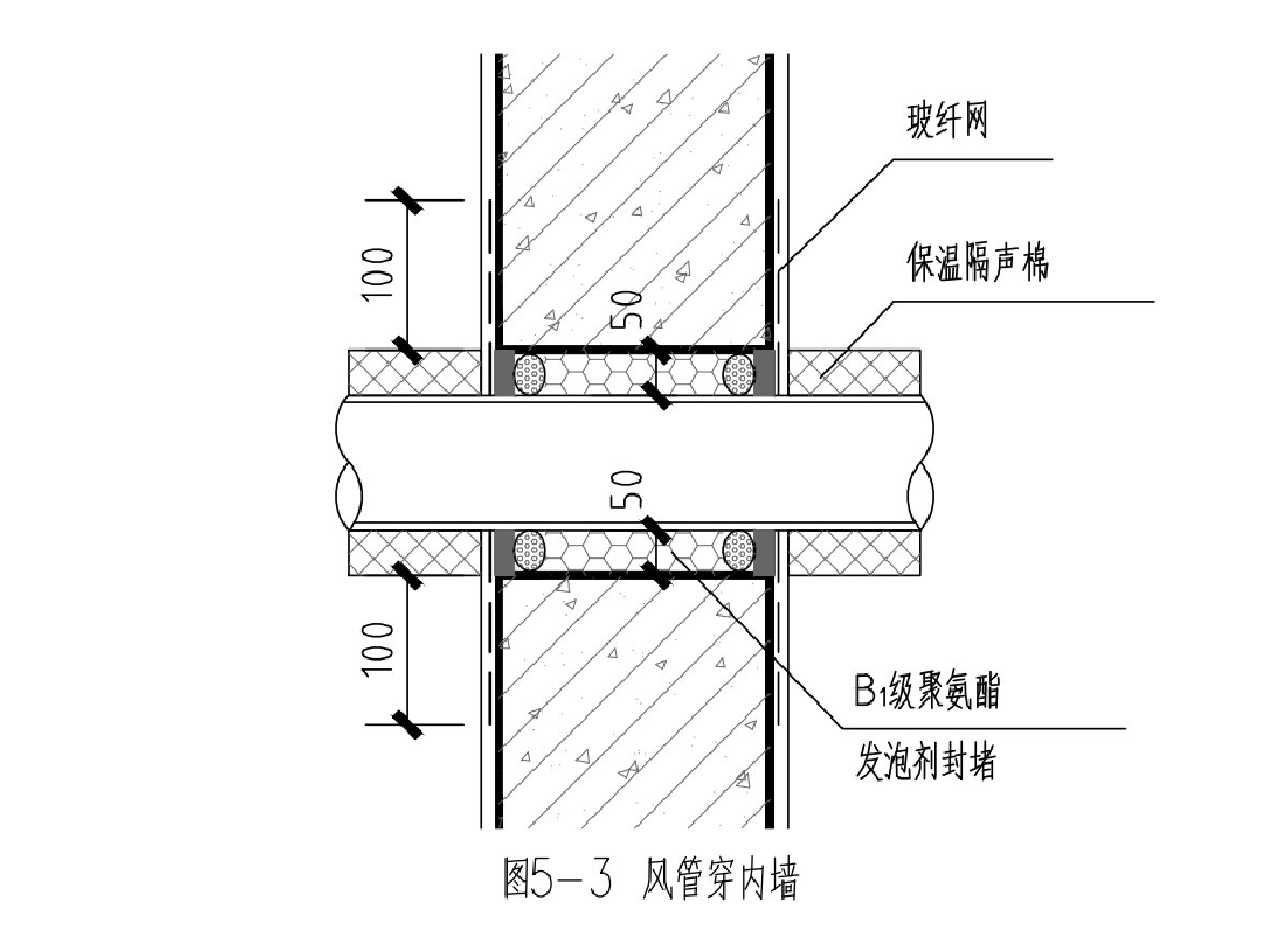 住宅隔聲降噪、防串味專篇（2025）(圖8)